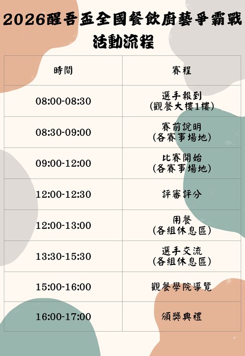 活動流程