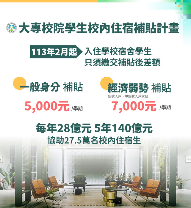 補助計畫圖片